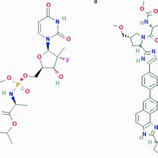 pub chem|is pubchem a reliable source.